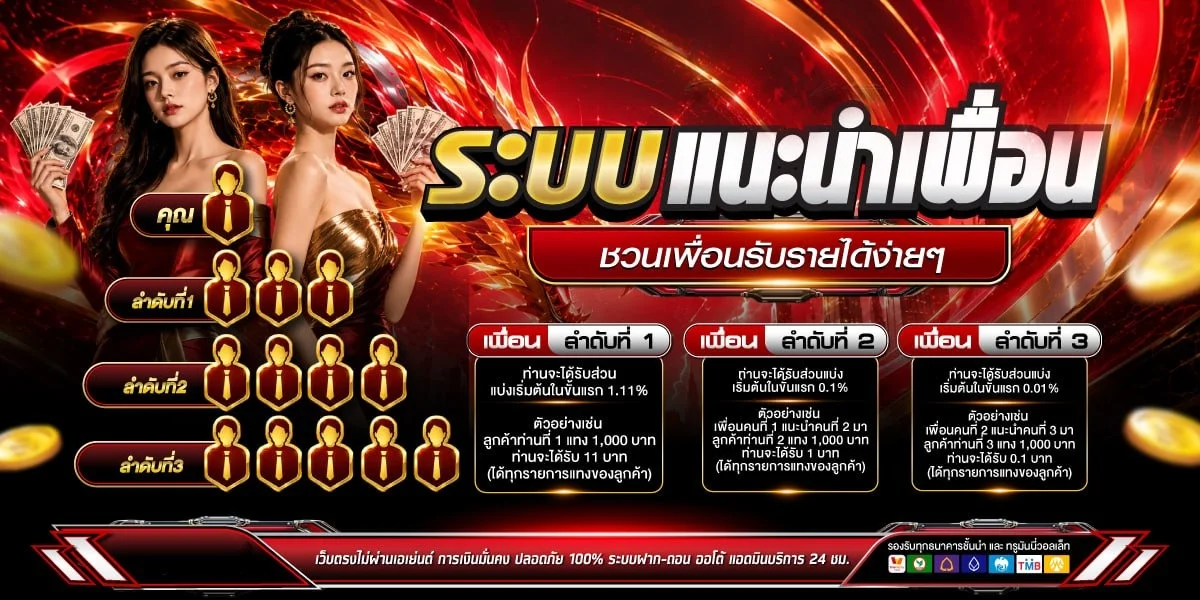 หน้าเว็บ โชคดี888 แสดงเมนูหลัก สล็อต หวย และคาสิโนออนไลน์